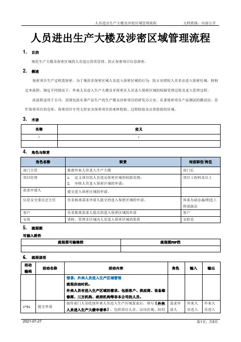 人员进出生产大楼及涉密区域管理流程[规范]