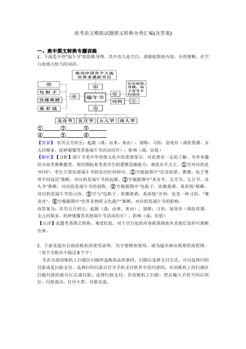 高考语文模拟试题图文转换分类汇编(及答案)
