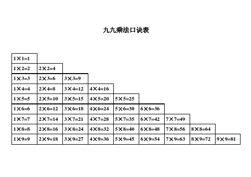 九九乘法表(汉数对照打印版)