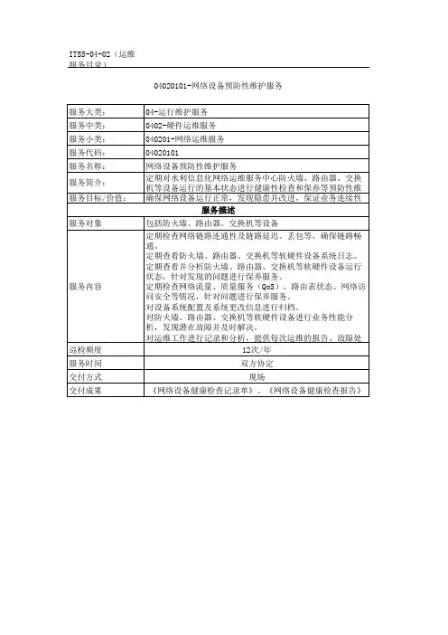 运维服务目录