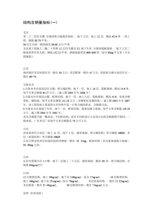 结构含钢量指标