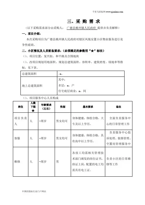 物业采购项目竞争性磋商招投标书范本