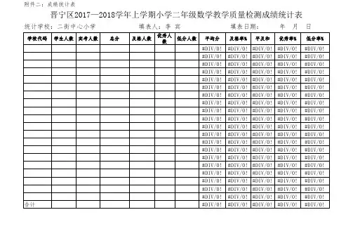 学科成绩统计表(已经检查公式)