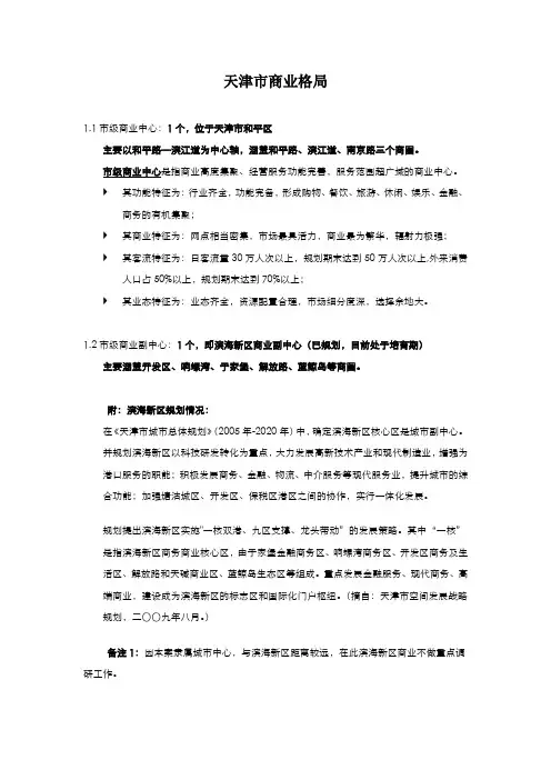 天津市商业格局