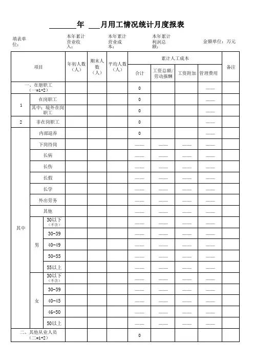 用工情况统计月度报表