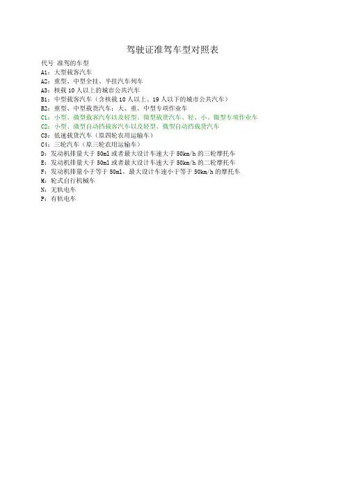 驾驶证准驾车型对照表
