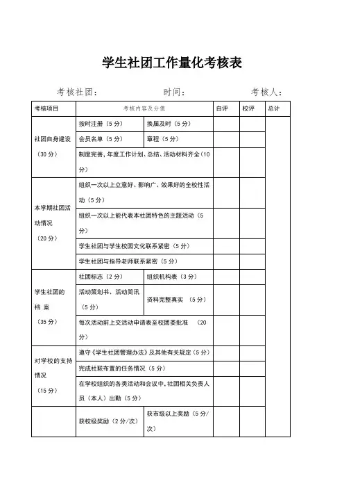 学生社团工作量化考核表