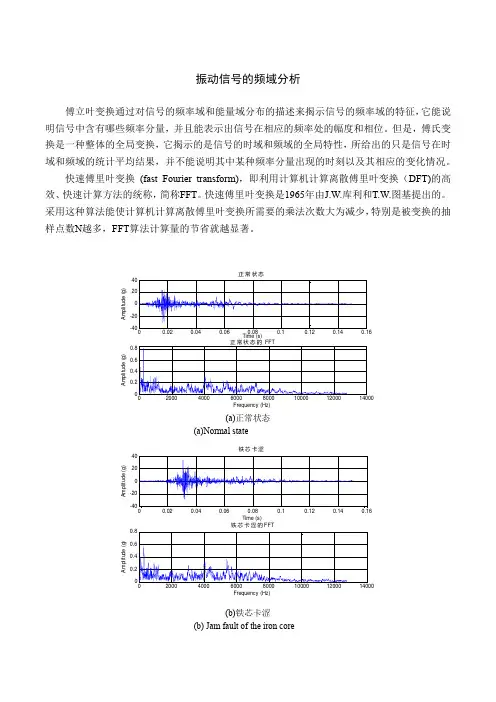 振动信号的频域分析
