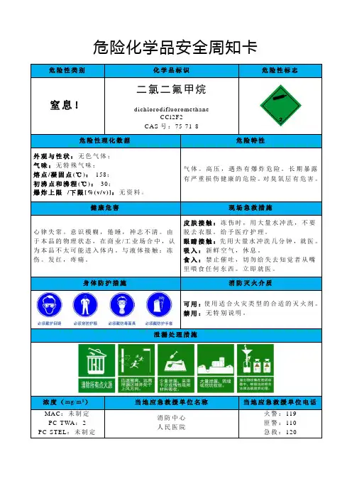 二氯二氟甲烷-危险化学品安全周知卡