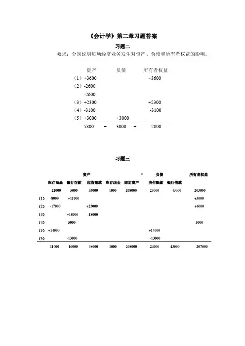 会计学习题答案2015(完整)