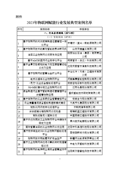 2023年物联网赋能行业发展典型案例名单
