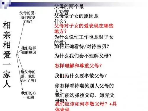 八年级道德与法治上册第一单元成长的空间第二课亲情与冲突课件人民版