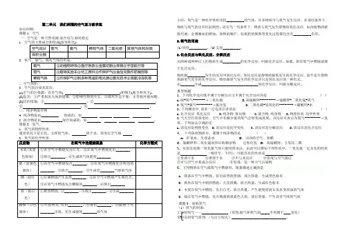 初三化学第一轮复习教学案_第2单元__我们周围的空气