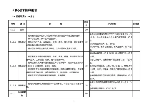电力勘测设计企业安全生产标准化评价标准(2020年版)