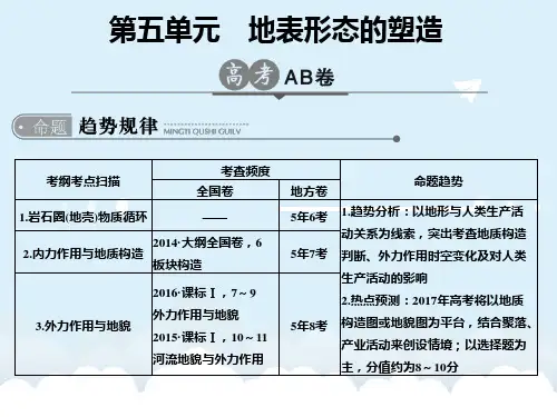 高考地理一轮总复习 第5单元 地表形态的塑造课件