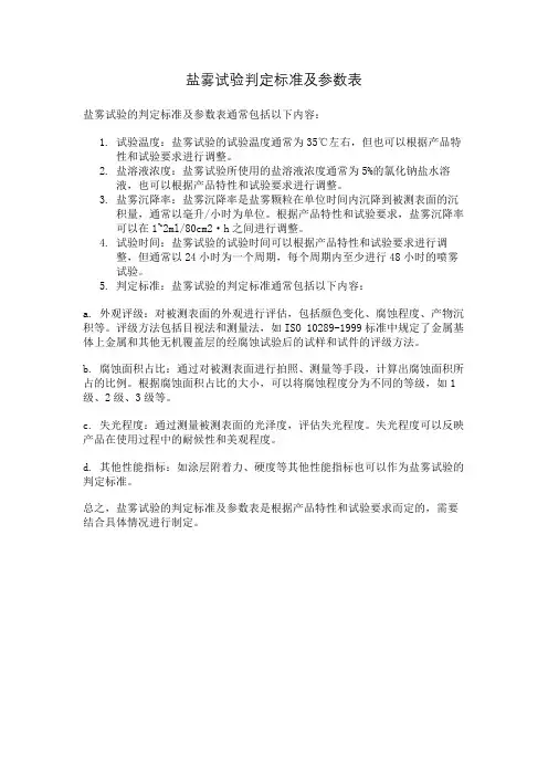 盐雾试验判定标准及参数表