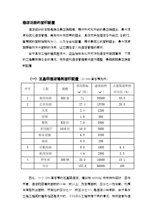 各星级酒店功能区面积配置