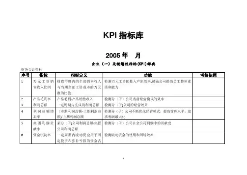 绩效考核KPI指标大全 4