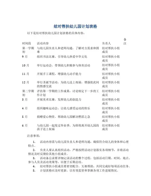 结对帮扶幼儿园计划表格