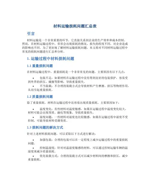 材料运输损耗问题汇总表