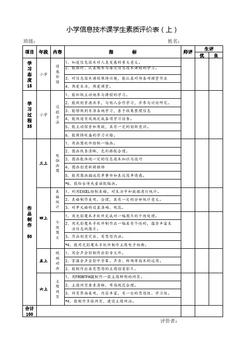 小学信息技术课学生素质评价表
