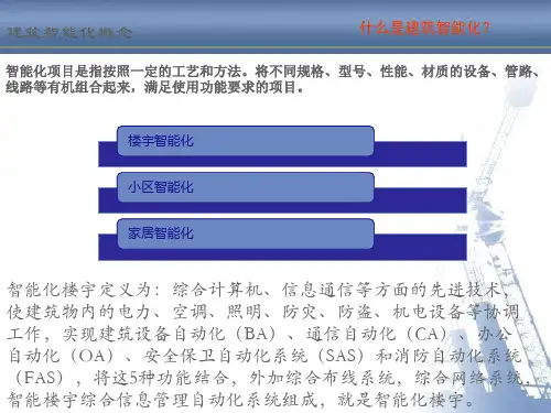 智能化弱电系统集成系统培训