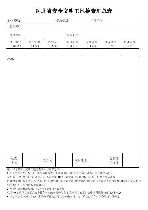 河北省安全文明工地检查汇总表