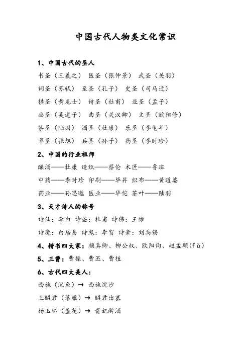 中国古代人物类文化常识