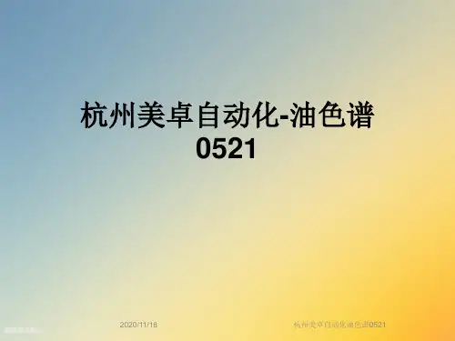 杭州美卓自动化油色谱0521