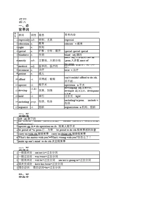 八年级下册英语译林版unit7重点句型及短语