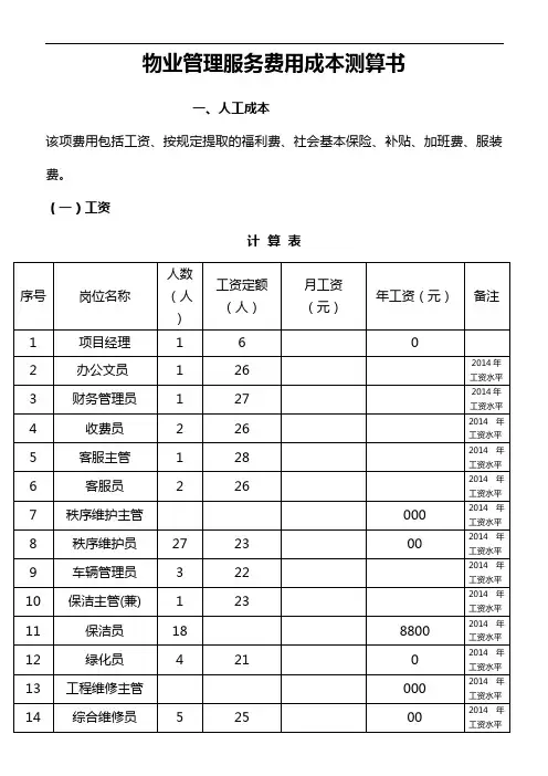 物业管理-服务费用成本测算书
