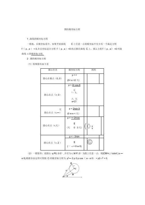 圆的极坐标方程