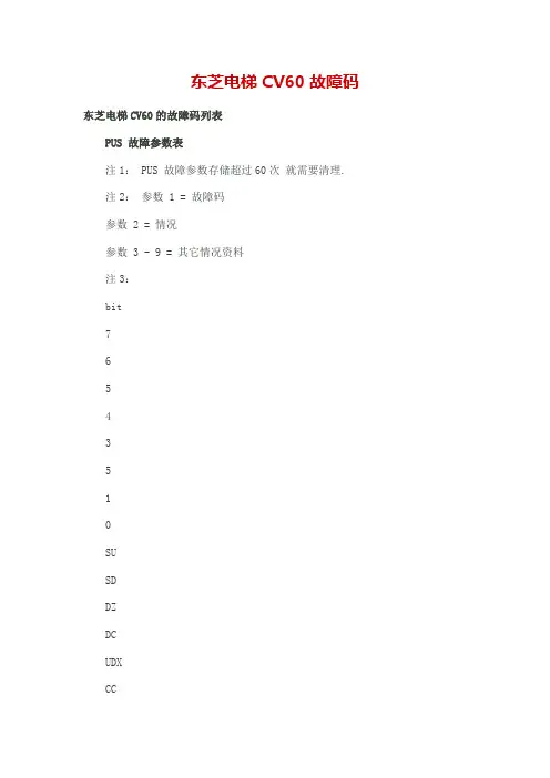 东芝电梯CV60故障码