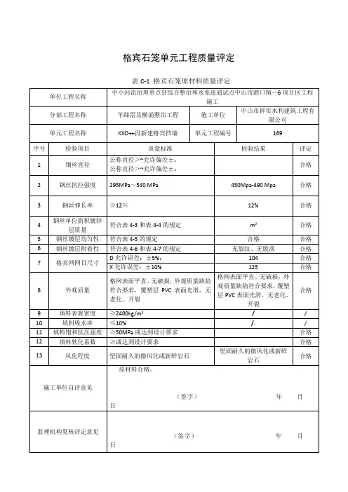 338.6-321.3格宾石笼评定表