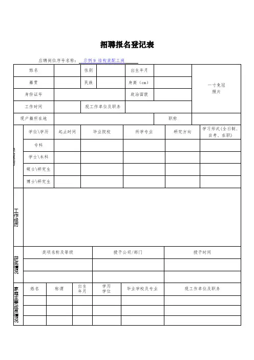 招聘报名登记表