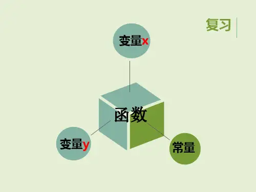 二次函数  初中初三九年级数学教学课件PPT 人教版