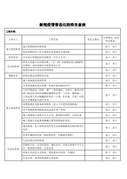 疫情防控自查自纠表