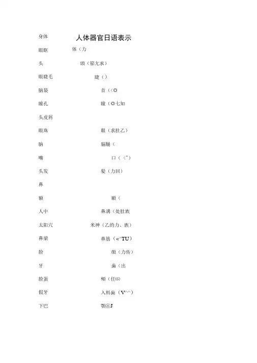 人体器官日语表示大全