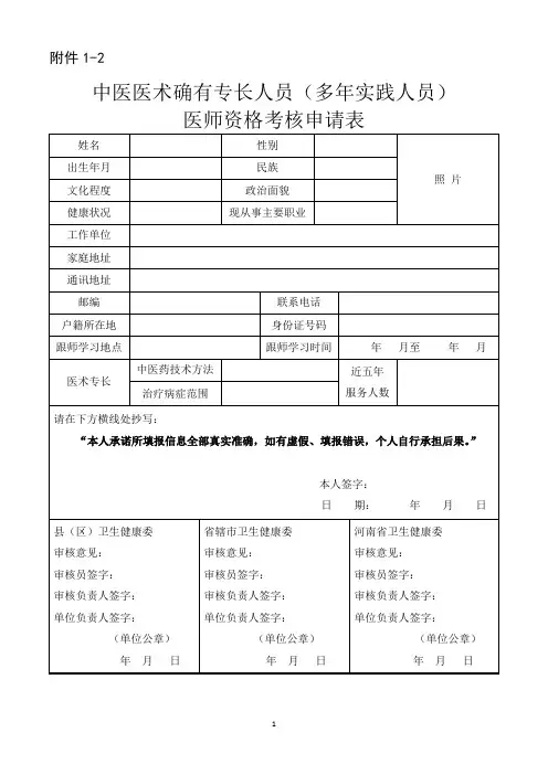 河南省中医医术确有专长人员(多年实践人员)医师资格考核申请报名表