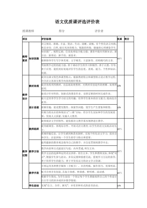语文优质课评选评价表【最新范本模板】