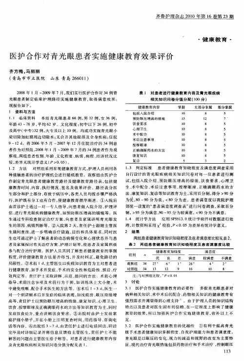 医护合作对青光眼患者实施健康教育效果评价