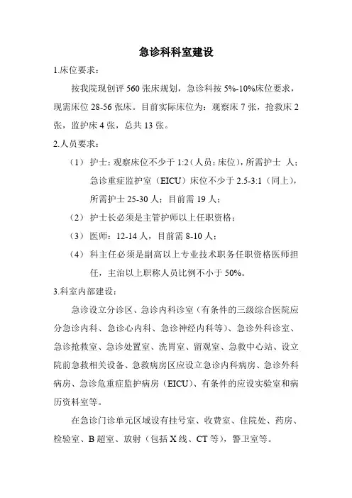 急诊科科室建设