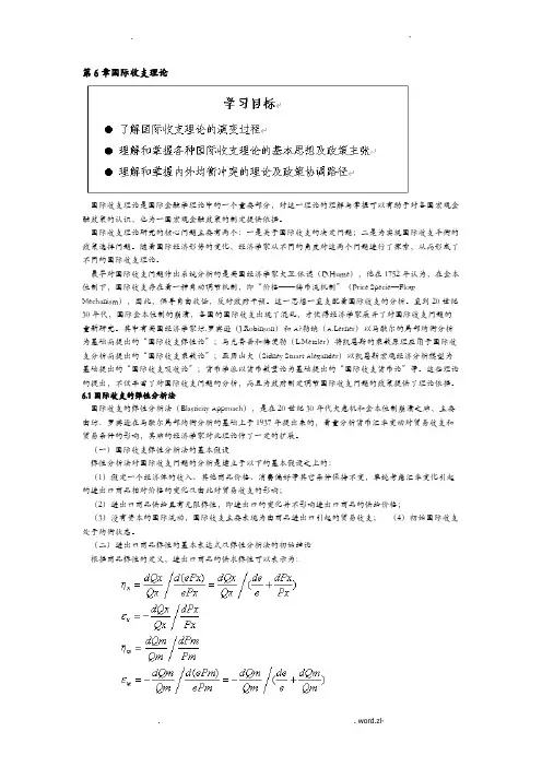 国际收支理论