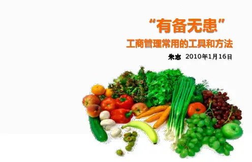工商管理常用模型和工具MBA Models