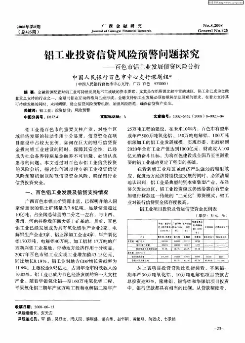 铝工业投资信贷风险预警问题探究——百色市铝工业发展信贷风险分析