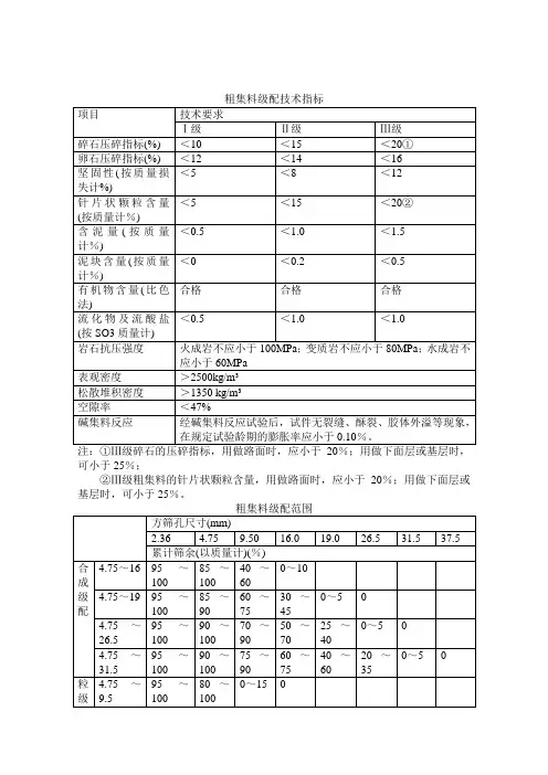粗集料级配技术指标