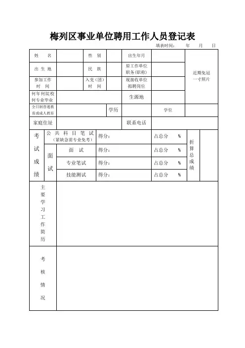 三明市事业单位聘用工作人员登记表