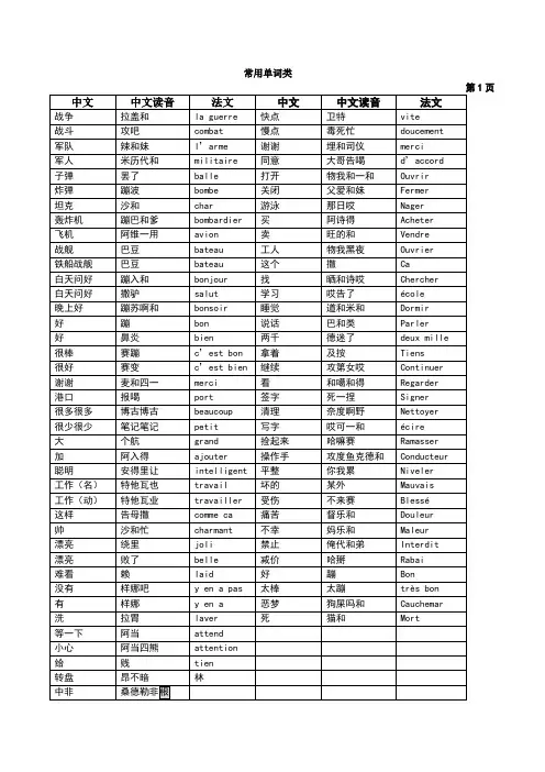 法语常用单词中文发音