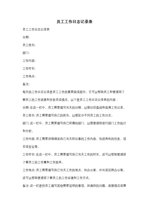 员工工作日志记录表
