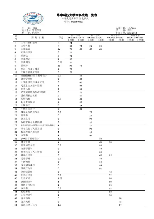 华中科技大学本科成绩一览表